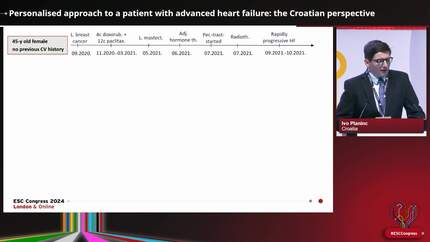 Personalised care in heart failure patients: insights from Belgium and Croatia