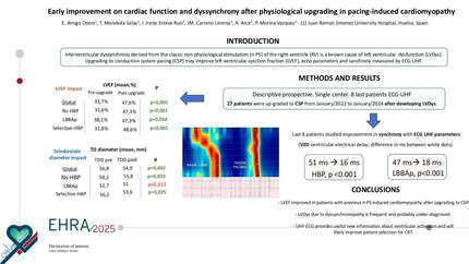 Early improvement on cardiac function and dyssynchrony after physiological upgrading in pacing-induced cardiomyopathy