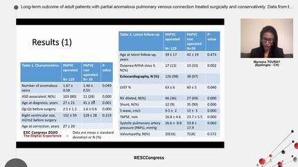 Long-term outcome of adult patients with partial anomalous pulmonary venous connection treated surgically and conservatively: Data from the SACHER registry and a French center