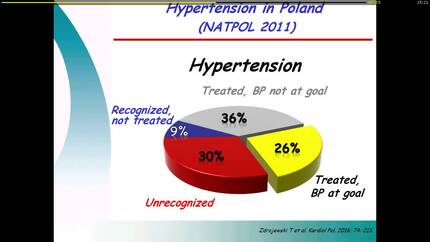 Presentation thumbnail