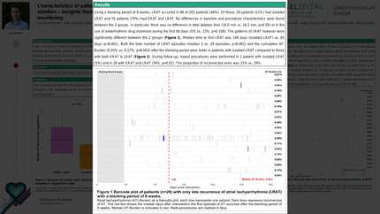 Characteristics of patients with isolated late recurrences after paroxysmal atrial fibrillation ablation - insights from the randomized COMPARE-CRYO study using continuous rhythm monitoring