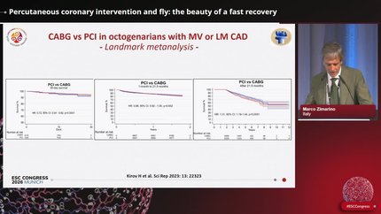 Balancing short-term risks and long-term benefits of myocardial revascularisation
