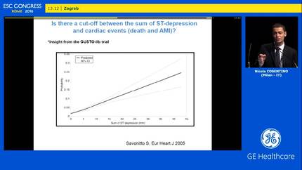 Patient management in the Emergency Department (ED) - The role of the ECG.