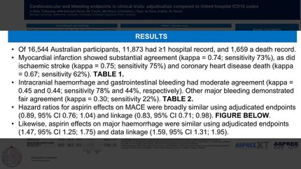 Cardiovascular and bleeding endpoints in clinical trials: adjudication compared to linked hospital ICD10 codes