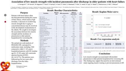 Low muscle strength as a predictor of incident pneumonia in older patients with heart failure: sub-analysis of fragile-hf