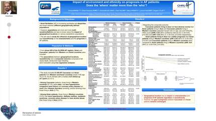 Impact of environment and ethnicity on prognosis in AF patients: does the 'where' matter more than the 'who'?
