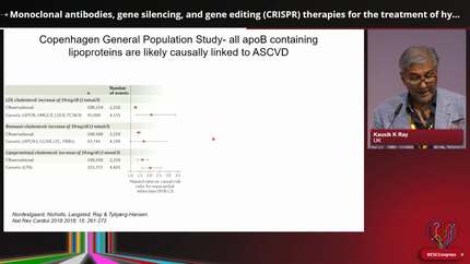 Revolutionary new cardiovascular disease therapies: future now
