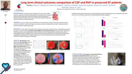 Long term clinical outcomes comparison of CSP and RVP in preserved EF patients