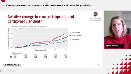 Cardiac biomarkers for atherosclerotic cardiovascular disease risk prediction