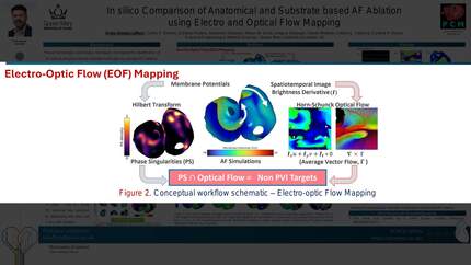 Presentation thumbnail