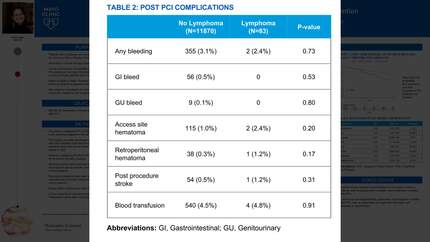 Presentation thumbnail
