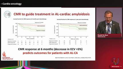 The EHJ’s year in adult congenital heart disease, cardio-oncology, and valvular heart disease