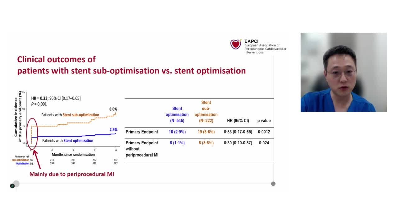 The EAPCI Journal Club - OCCUPI: optical coherence tomography-guided coronary intervention in patients with complex lesions