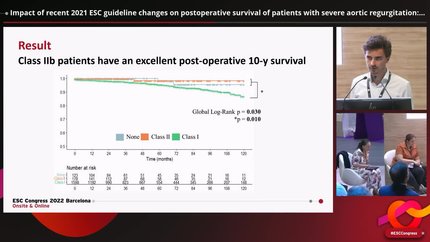 Impact of recent 2021 ESC guideline changes on postoperative survival of patients with severe aortic regurgitation: insights from the AVIATOR registry.