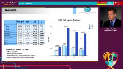 Positive effect of new oral anticoagulation on coronary plaque composition? A coronary CT study