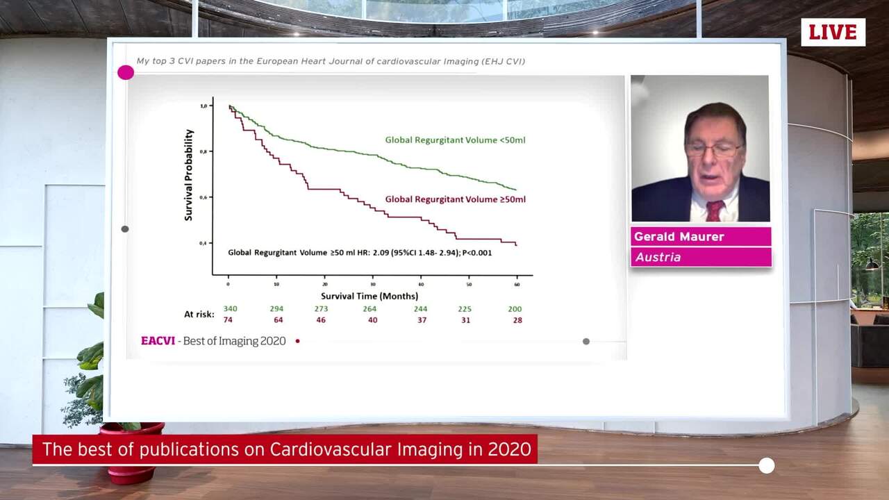 My top 3 CVI papers in the European Heart Journal of cardiovascular Imaging (EHJ CVI).