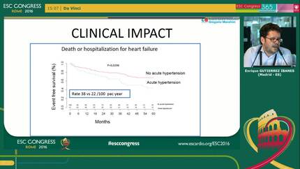 Systemic vascular load in transcatheter aortic valve replacement