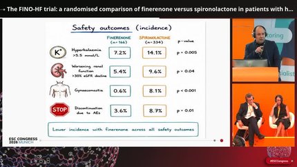 Session thumbnail