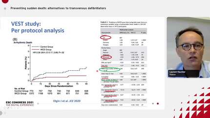 Preventing sudden death: alternatives to transvenous defibrillators