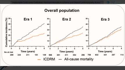 Presentation thumbnail