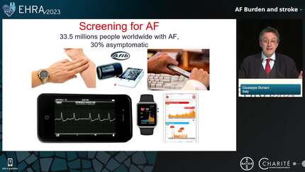 AF burden: a unified concept for various clinical conditions