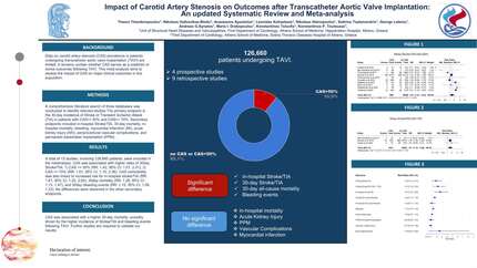 Major clinical outcomes in patients with carotid artery stenosis undergoing transcatheter aortic valve replacement: an updated meta-analysis 