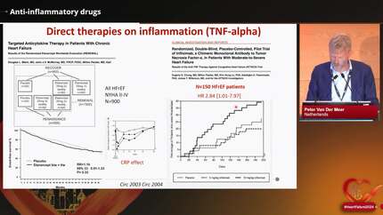 Inflammation in heart failure: from mechanisms to therapeutic opportunities