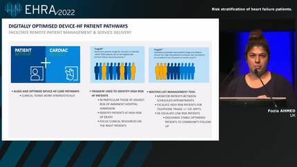Artificial intelligence and digital health for cardiac devices
