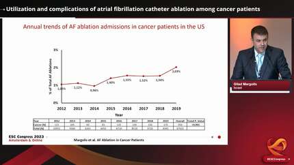 Utilization and complications of atrial fibrillation catheter ablation among cancer patients 
