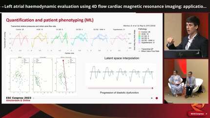 Left atrial haemodynamic evaluation using 4D flow cardiac magnetic resonance imaging: application to hypertension and hypertrophic cardiomyopathy.