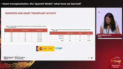 Changing landscape and evolving opportunities in heart failure: lessons from Colombia and Spain