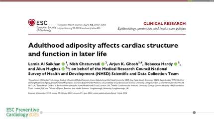Adiposity and cardiovascular risk: the best articles from the European Heart Journal (EHJ) and the European Journal of Preventive Cardiology (EJPC)
