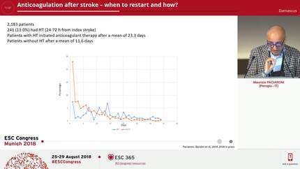 Anticoagulation after stroke – when to restart and how?