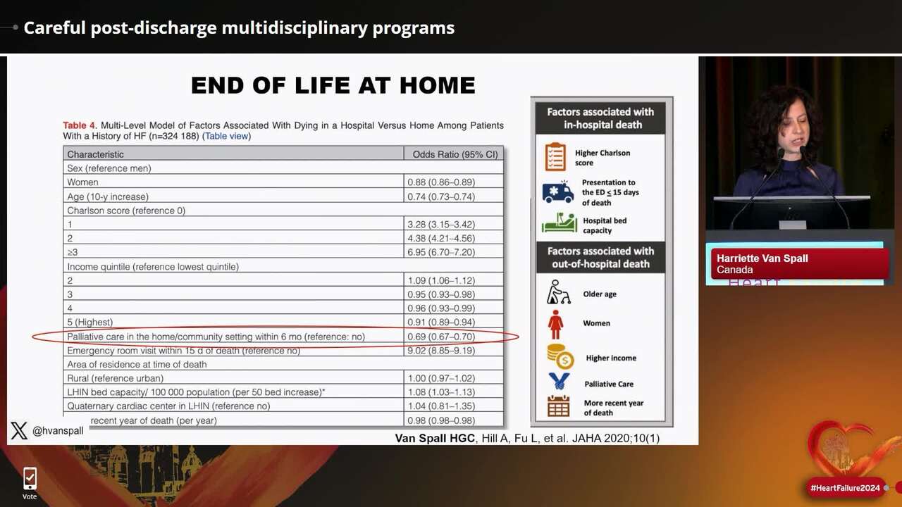 How to improve monitoring of my patient with heart failure