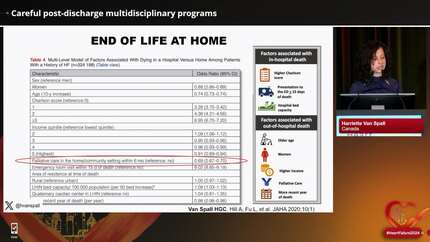 How to improve monitoring of my patient with heart failure