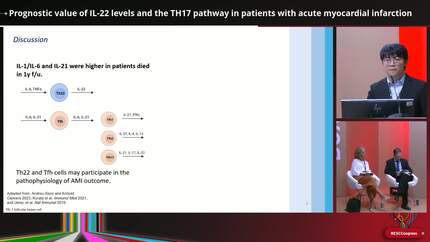 Prognostic value of IL-22 levels and the TH17 pathway in patients with acute myocardial infarction