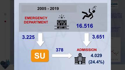 Presentation thumbnail
