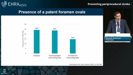 Complex challenges in everyday lead extractions