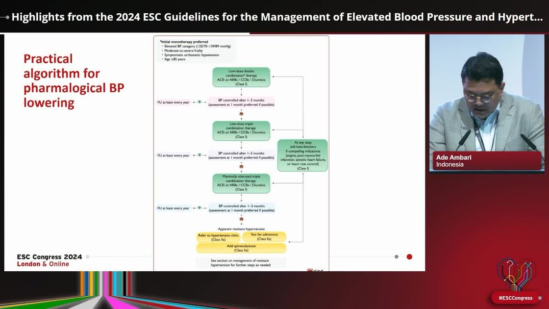 ESC 365 - Highlights from the 2024 ESC Guidelines for the Management of ...