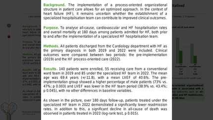 Influence of process-focused patient care on clinical outcomes among hospitalized heart failure patients in the cardiology ward