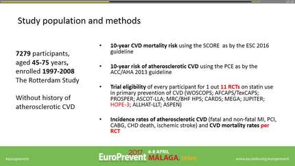 Translation of evidence from 11 randomized clinical trials on statin use in primary prevention of cardiovascular disease into ESC 2016 and ACC/AHA 2013 guidelines: results from the Rotterdam Study
