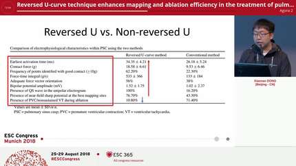 Reversed U-curve technique enhances mapping and ablation efficiency in the treatment of pulmonary sinus cusp-derived ventricular arrhythmia