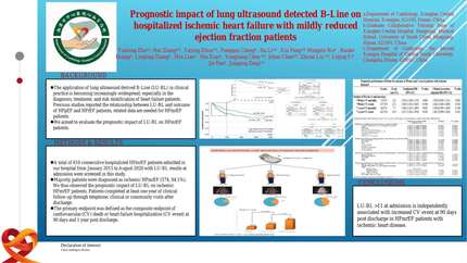 Prognostic impact of lung ultrasound detected B-Line on hospitalized ischemic HFmrEF patients
