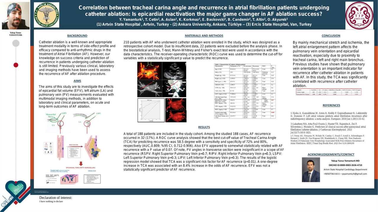 Correlation between tracheal carina angle and recurrence in atrial fibrillation patients undergoing catheter ablation: Is epicardial reactivation the major game changer in AF ablation success?