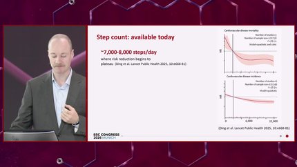 Physical activity tracking: meaningful data for cardiovascular risk reduction