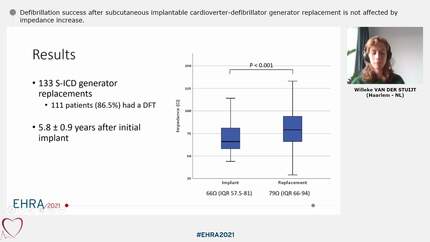 Defibrillation success after subcutaneous implantable cardioverter-defibrillator generator replacement is not affected by impedance increase. 