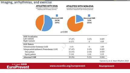 Presentation thumbnail