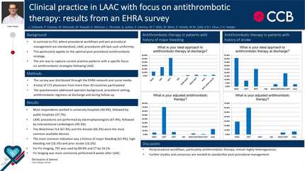 Clinical practice in left atrial appendage closure with focus on antithrombotic therapy: results from a European Heart Rhythm Association survey