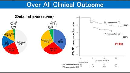 Presentation thumbnail