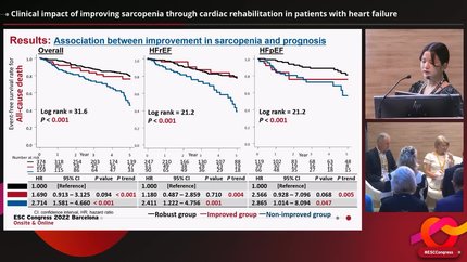 Clinical impact of improving sarcopenia through cardiac rehabilitation in patients with heart failure